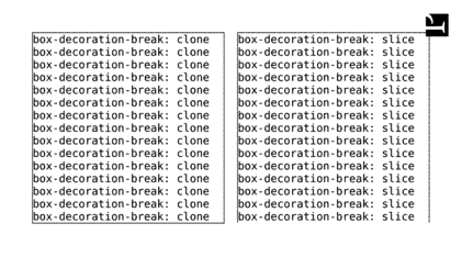 The box on the left is completely enclosed by its border (clone); while the box on the right has no border at the bottom where it wraps onto the next page (slice).