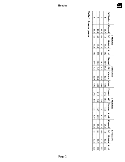 Image of a large table printed sideways so that its width fits along the page's length.