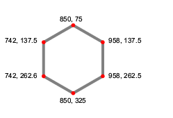 Polygon example
