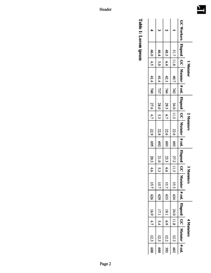 Image of a large table printed sideways so that its width fits            along the page's length.